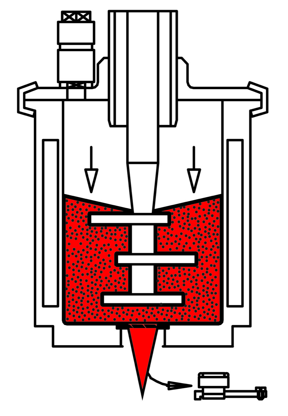 VMA-Getzmann Đĩa nghiền cho APS